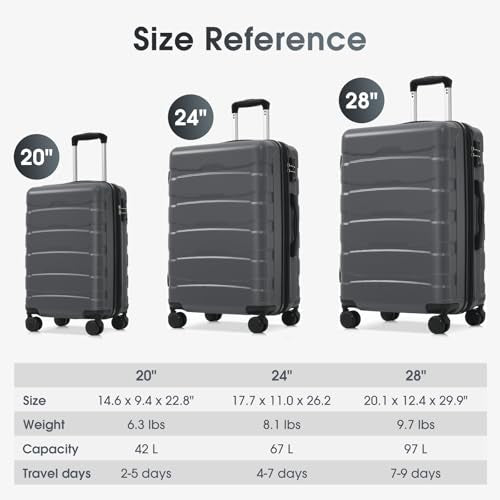 Merax 20 Inch Carry On Luggage, Expandable Hardshell Suitcase with Spinner Wheels TSA Lock, Lightweight Scratch-Resistant ABS for Weekend, Business Travel, Airline Approved