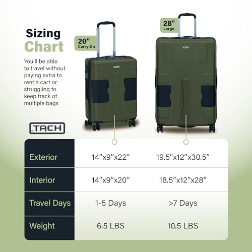 TACH Patented Connecting Hard Shell 2 Piece Luggage Set - 20 & 28 inch Luggage | Large & Carry-On Rolling Suitcases - Forest Green
