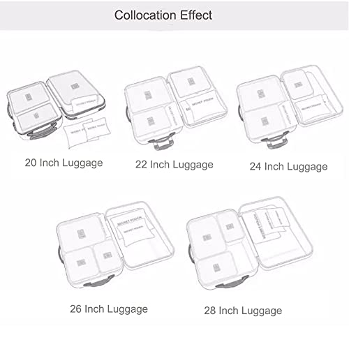 Fxkoolr Packing Cubes 6 PCS Travel Accessories Travel Luggage Packing Organizers Bags for Backpack Suitcases, Blue Flower