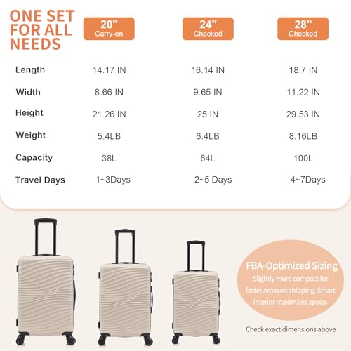 Rosamo Luggage Sets 3 Piece, ABS Suitcase Set (20/24/28), Hardside luggage with Spinner Wheels, Travel Luggage, 14x8x9 Airline Approved Carry on, Lightweight Luggage with High-Security Lock