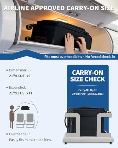 ECOHUB Carry On Luggage Airline Approved, 21 Inch Height Softside Carry On Suitcase with Spring Shock-Absorbing Spinner Wheels, Lightweight Travel Luggage with TSA Lock, Fits 22x14x9 Carry-On Bag