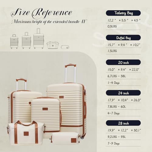 Coolife Suitcase Set 3 Piece Luggage Set Carry On Travel Luggage TSA Lock Spinner Wheels Hardshell Lightweight Luggage Set(Dark Green, 5 piece set)