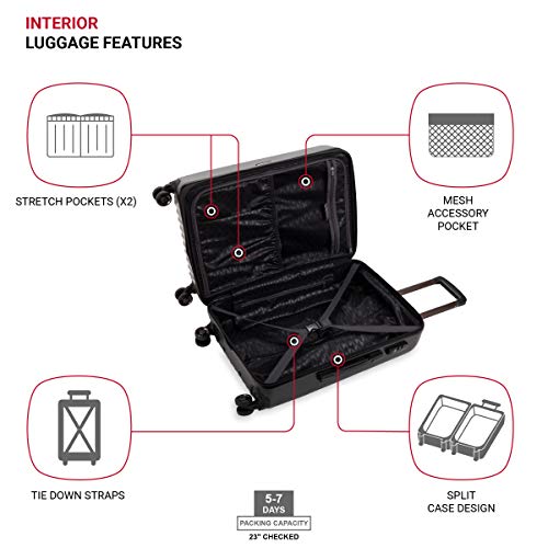 SwissGear 7272 Energie Expandable Hardside Luggage With Spinner Wheels and TSA Lock, Black, Checked-Medium 24-Inch