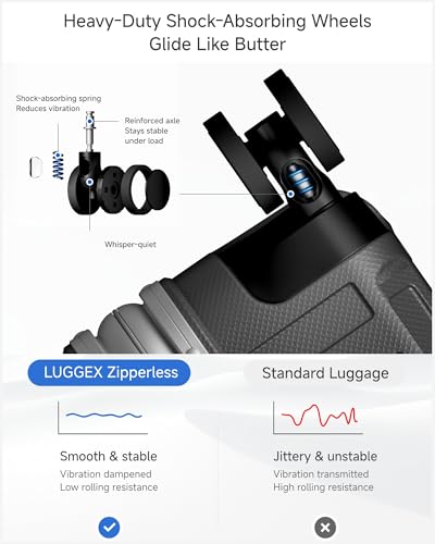Luggage Sets with Spinner Wheels, 8010S Aluminum Frame Zipperless Polycarbonate Hard Shell Suitcase Sets (ZX-Core, Charcoal Metallic, 2 Piece (20/28))