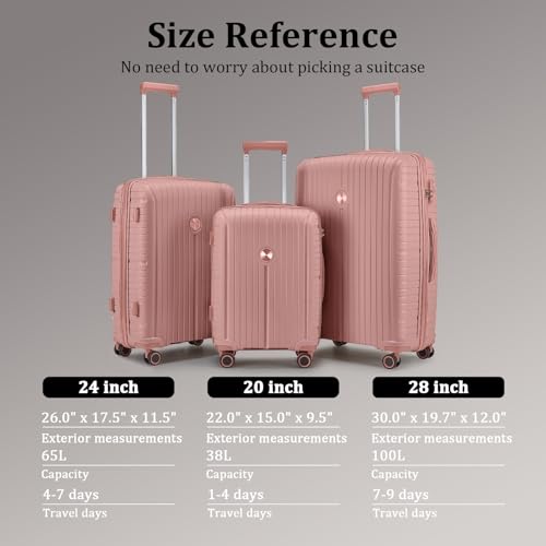 Joyway Luggage Sets 5 Piece PP Hardshell Carry on Suitcase, Travel Lightweight Carry-on with Double Spinner Wheels and TSA Lock, Rose Gold