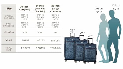 Ricardo Beverly Hills Avalon Softside Carry-On Luggage Made with Sustainable 100% Recycled PET (rPET), Lightweight, Eco-Friendly Travel, Expandable, Dual Spinner Wheels, Serengeti Night, 20-inch