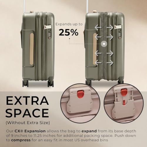 Briggs & Riley Essential 22 Inch Carry-On Expandable Spinner - Expandable Hardside Carry-On Luggage with CX Compression Technology - TSA Lock - Spinner Wheels - Sympatico Collection - Olive