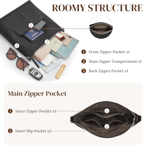 S-ZONE Leather Crossbody Bags for Women RFID Blocking Travel Purse Designer Shoulder Handbags Adjustable Strap