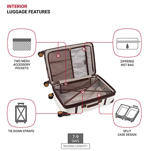 SwissGear 7739 Hardside Luggage Trunk with Spinner Wheels, White, Checked-Large 26-Inch