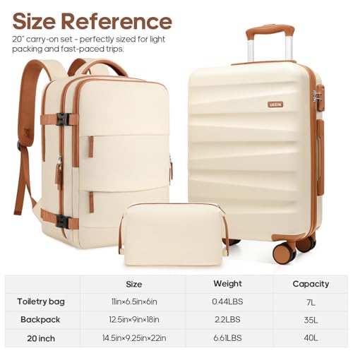 UKEIN Luggage Set with Backpack,Polycarbonate Carry On Luggage Airline Approved with Spinner Wheels, Hardshell Travel Suitcase with TSA Lock,Suitcase Set 3 Piece