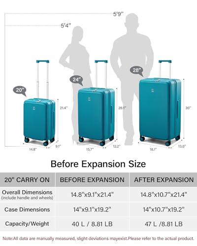 Hanke 20 Inch Expandable Carry On Luggage with Cup Holder 22x14x9 Airline Approved, Top Opening Hard Shell Suitcases with Wheels, Carry-On Travel Suitcase Trunk Luggage with Lock, Caribbean Blue