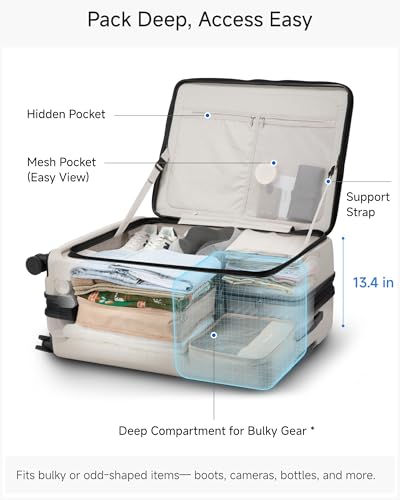 LUGGEX Checked Suitcase with Spinner Wheels, FLO5 Top Opening Expandable Polycarbonate Hard Shell Suitcase with TSA Approved Lock (FX-Core, Beige, 28 Inch)