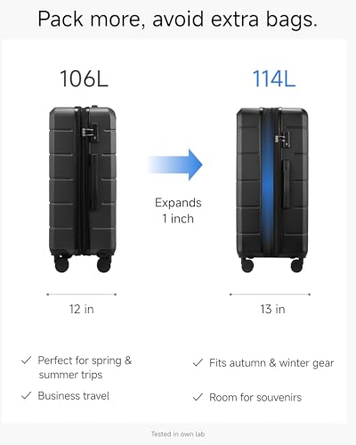 YOETEY Luggage Sets 3 Piece, Expandable Hardshell Suitcase with TSA Lock & Silent Spinner Wheels, Lightweight Hardside Travel Suitcase Set for International Trips (20/24/28 in, Blue)