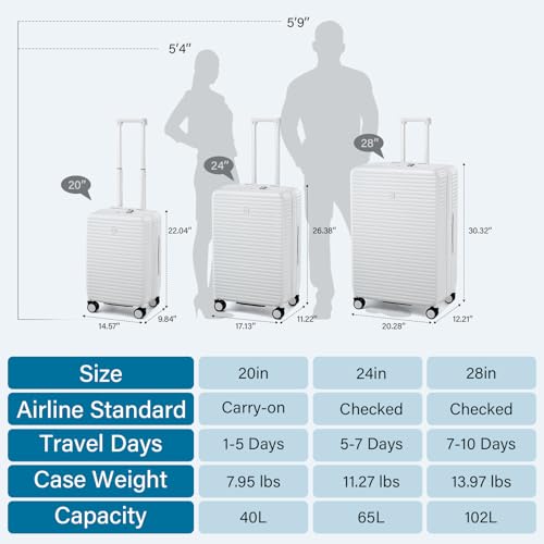 HanTrip Hard Shell Suitcases Expandable Travel Luggage Sets 3 Piece, Carry on and Check in 3 Piece Luggage Suitcase Sets with Spinner Wheels Cup Holder Charger Built in (White, 20/24/28)