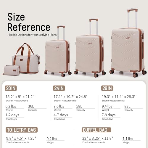 CONCEPTEN Luggage Sets 5 Piece, Expandable Hardside Suitcase with Spinner Wheels, 20/24/28 inch Travel Luggage Set, Lightweight Carry On with TSA Lock (Beige)
