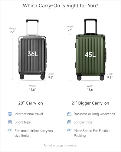 LUGGEX Carry On Luggage with Spinner Wheels, 8010S Aluminum Frame Zipperless Polycarbonate Hard Shell Suitcase (ZX-Core, Green, 21 Inch)