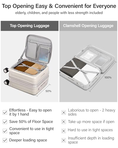 Hanke Top Opening Carry-On - Expandable 16 Inch Airline Approved Spinner