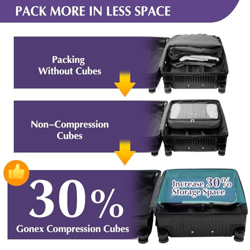 Gonex Compression Packing Cubes, 4pcs Expandable Storage Travel Luggage Bags Organizers (Purple)