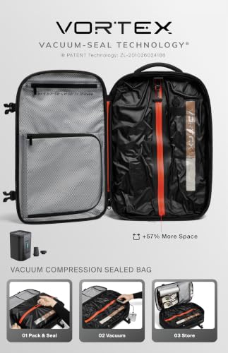 BlackVoyage Vortex Vacuum Seal Travel Backpack 60L Expandable Air Compression System Water Resistant TSA Lock Carry-On Suitcase Luggage Black AERO Essential Series Vacuum Pump Included
