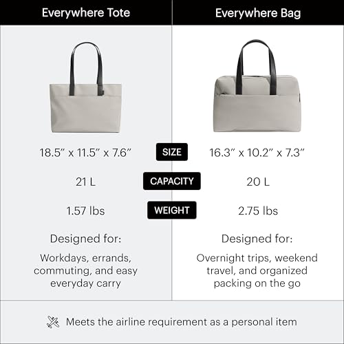 Away The Everywhere Bag - Airline Approved Carry-On Bag with Padded Laptop Pocket, Detachable Shoulder Strap - Water-Repellent Carry-On Duffle Bag - Cloud Gray