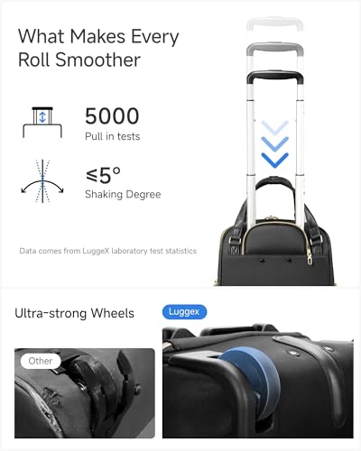LUGGEX Underseat Carry On Luggage and 4 Set Packing Cubes Bundle – Travel Essentials
