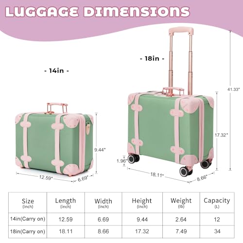 Miss.Box Vintage Carry On Luggage Set with Wheels for Women, Retro Trunk Style PU Leather Suitcase with Matching Vanity Case, 14” & 18” Set