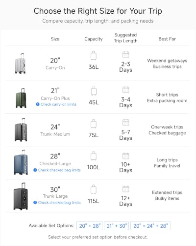 Carry On Luggage with Spinner Wheels, 8010S Aluminum Frame Zipperless Polycarbonate Hard Shell Suitcase (ZX-Core, Blue, 20 Inch)