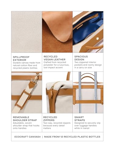 Paravel Weekender Bag | Made with Recycled Canvas Material & Vegan Leather | Premium Weekend Getaway Bag with Trolley Sleeve | Scout Tan