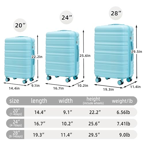 Luggage 3 Piece Set, Hardside Lightweight Suit case with Spinner Wheels