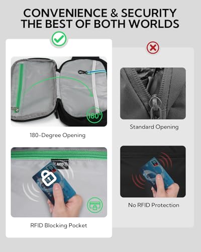 WATERFLY 3L Large Fanny Pack, 180° Opening Hip Pouch with Multi-Pockets, Anti-Theft RFID Blocking Waist Bag for Women Men Traveling Hiking Daily Use