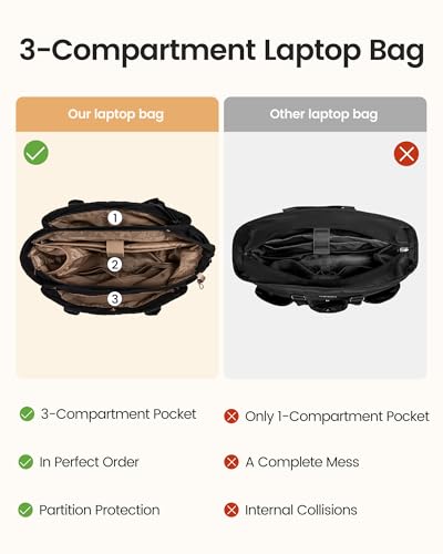 LOVEVOOK Teacher Tote Bag for Women, Quilted Work Tote Nurse Laptop Bag, Large Computer Shoulder Bags with Zipper for Travel