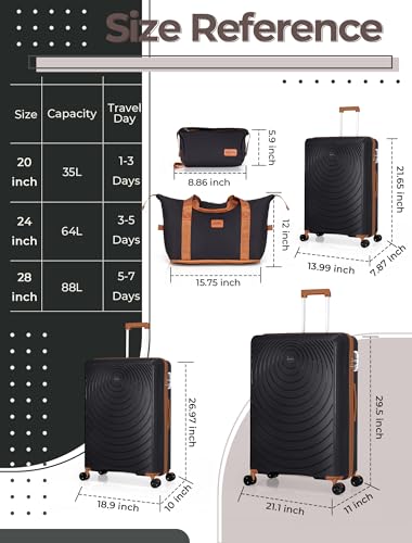 CONCEPTEN Luggage Sets 5 Piece,Lightweight,Impact-Resistant,Wear-Resistant Suitcases with Wheels, Hardshell Suitcase Set with Spinner Wheels, PP Carry on Luggage Set with TSA Lock, Travel Luggage