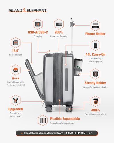ISLAND ELEPHANT 20IN Carry On Luggage Airline Approved - Expandable Hardside Suitcase with 16" Laptop Compartment, Cup Holder, Phone Mount, USB Port,TSA Lock, 360°Spinner Wheels (Grey)