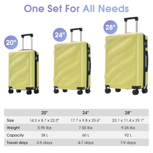Hardside Luggage Sets, Lightweight Wave Suitcase with Spinner Wheels