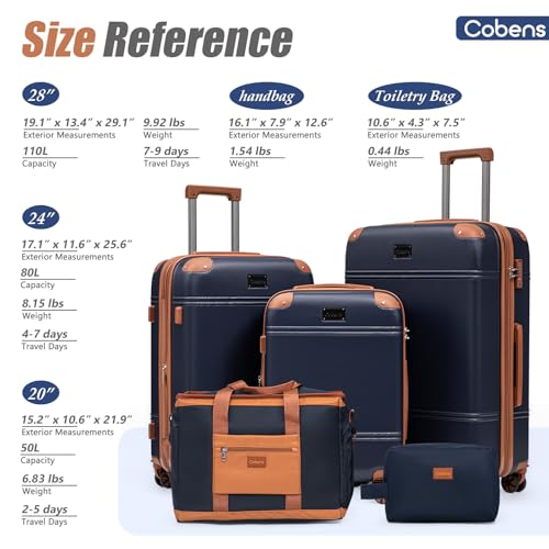 Cobens Expandable Luggage Sets 5 Piece with Detachable Spinner Wheels and TSA Lock,ABS Hard Case Suitcases with Wheels,Carry On Luggage Set