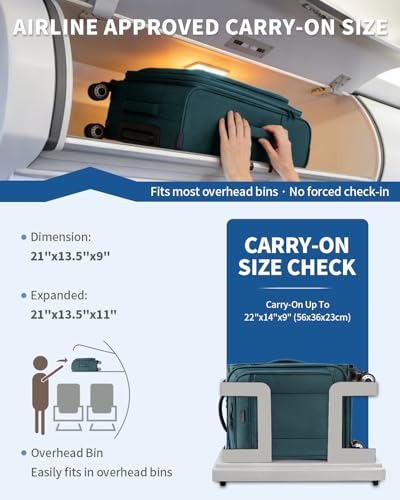 ECOHUB Carry On Luggage Airline Approved, 21 Inch Height Softside Carry On Suitcase with Spring Shock-Absorbing Spinner Wheels, Lightweight Travel Luggage with TSA Lock, Fits 22x14x9 Carry-On Bag
