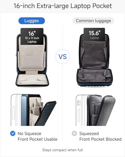 LUGGEX Carry On Luggage and 4 Set Packing Cubes Bundle – Travel Essentials