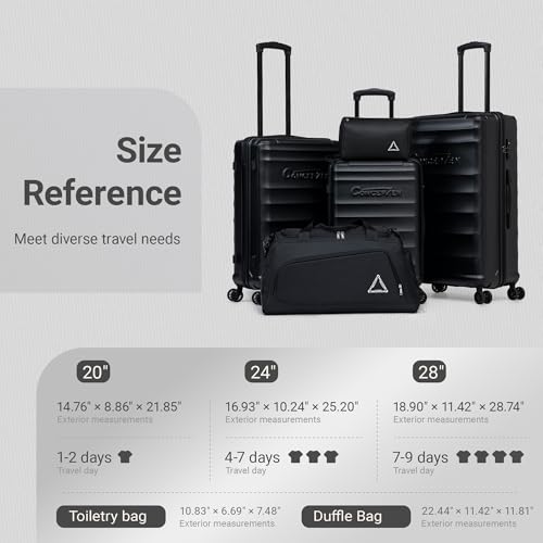 CONCEPTEN Luggage Sets, 5 Piece Durable Suitcase Set with Spinner Wheels, ABS Hard Shell Lightweight Luggage with TSA Lock, Large Checked Travel Suitcases, 20/24/28 Inch, Black