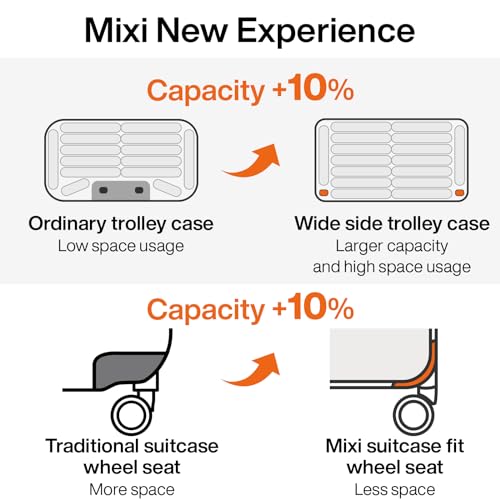 mixi Carry On Luggage Airline Approved Wide Handle Lightweight Luggage PC Hard Shell Suitcases Rolling Suitcases with Spinner Wheels & TSA Lock, 20 Inch Smoke White