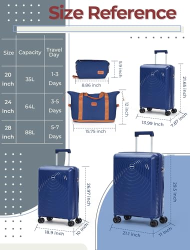 CONCEPTEN Luggage Sets 5 Piece,Lightweight,Impact-Resistant,Wear-Resistant Suitcases with Wheels, Hardshell Suitcase Set with Spinner Wheels, PP Carry on Luggage Set with TSA Lock, Travel Luggage