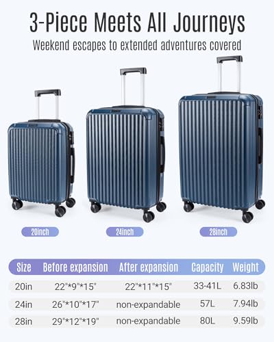 LIGHT FLIGHT Luggage Sets, Durable Hard Shell 3 Piece Set Suitcase with Spinner Wheels, Hardside Lightweight Luggage set with TSA Lock, Large Travel Luggage Set (20" 24" 28"), Royal Blue