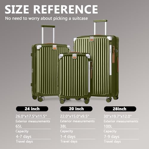 Joyway 5 Piece Luggage Set with Cup Holder, Expandable 25% Capacity, Includes Handbag, Anti Slip Wheels, Hook, Smart Carry On Suitcase for Men and Women, Spinner Travel DarkGreen