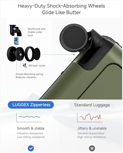 LUGGEX 21 Inch Zipperless Carry On Luggage - HUP Pro Front Opening Compartment Suitcase with Spinner Wheels, 38L Capacity, TSA Locks, Airline Approved for Business Travel(ZX-Pro, Olive Green)
