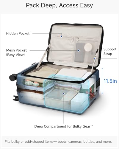 LUGGEX Checked Luggage Top Opening, FLT Expandable Polycarbonate Hard Shell Suitcase with Wheels (FX-Core, Blue, 24 Inch, 63L-70L)