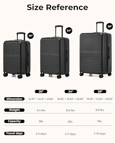 LONG VACATION Luggage Sets, PC Lightweight Suitcase with Spinner wheels, 3 Piece Luggage Set with TSA Lock, Hard shell Suitcase Set, Checked Travel Suitcase (Black, 3 Piece Set)