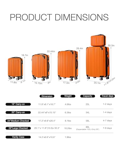 Coolife Luggage Sets, 5 Piece Durable Suitcase, Lightweight Carry on Luggage with PC+ABS Hardshell, Dual Spinner Wheels, TSA Lock and YKK Zipper(orange new, 5 piece set)