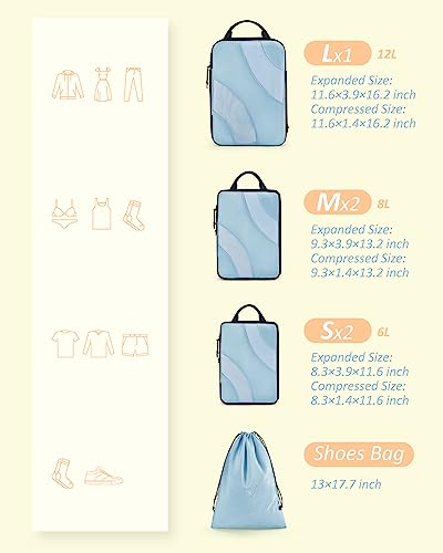 BAGSMART Compression Packing Cubes for Travel, 6 Set Travel Packing Cubes for Suitcases, Compression Suitcase Organizers Bag Set, Lightweight Packing Organizers Sky Blue