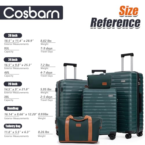 Cosbarn Luggage Sets 5 Piece Suitcases with Wheels, Suitcase Set ABS Hard Case Luggage with Lock Spinner Wheels Durable Travel Luggage