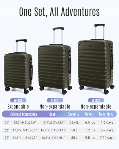 LIGHT FLIGHT Luggage Sets, 3 Piece Durable Suitcase Set with Spinner Wheels, 3 Pcs Hardside Lightweight luggage with TSA Lock, Large Checked Travel Suitcases, 20/24/28 Inch, Pine Green