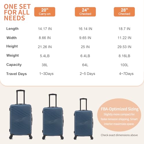 Rosamo Luggage Sets 3 Piece, ABS Suitcase Set (20/24/28), Hardside luggage with Spinner Wheels, Travel Luggage,14x8x9 Airline Approved Carry on, Lightweight Luggage with High-Security Lock